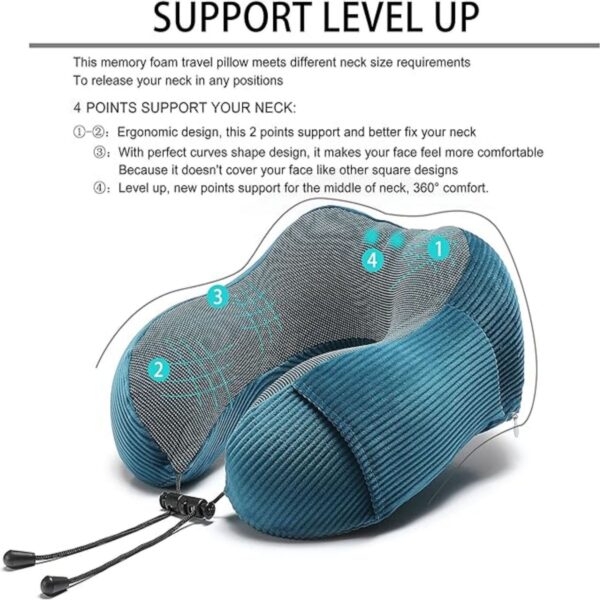 Memory Foam Neck Pillow With 360-Degree Head Support Item No#10419 - Image 2