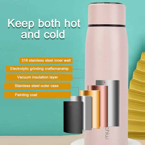 14Oz Bottles With Led Temperature Display Item No#10477 - Image 3