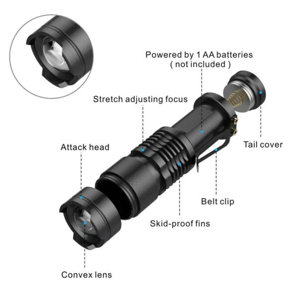Mini Flashlights With Belt Clip Item No#11077 - Image 2