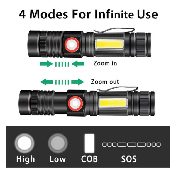 Rechargeable Magnetic Led Flashlight With Cob Item No#11078 - Image 2