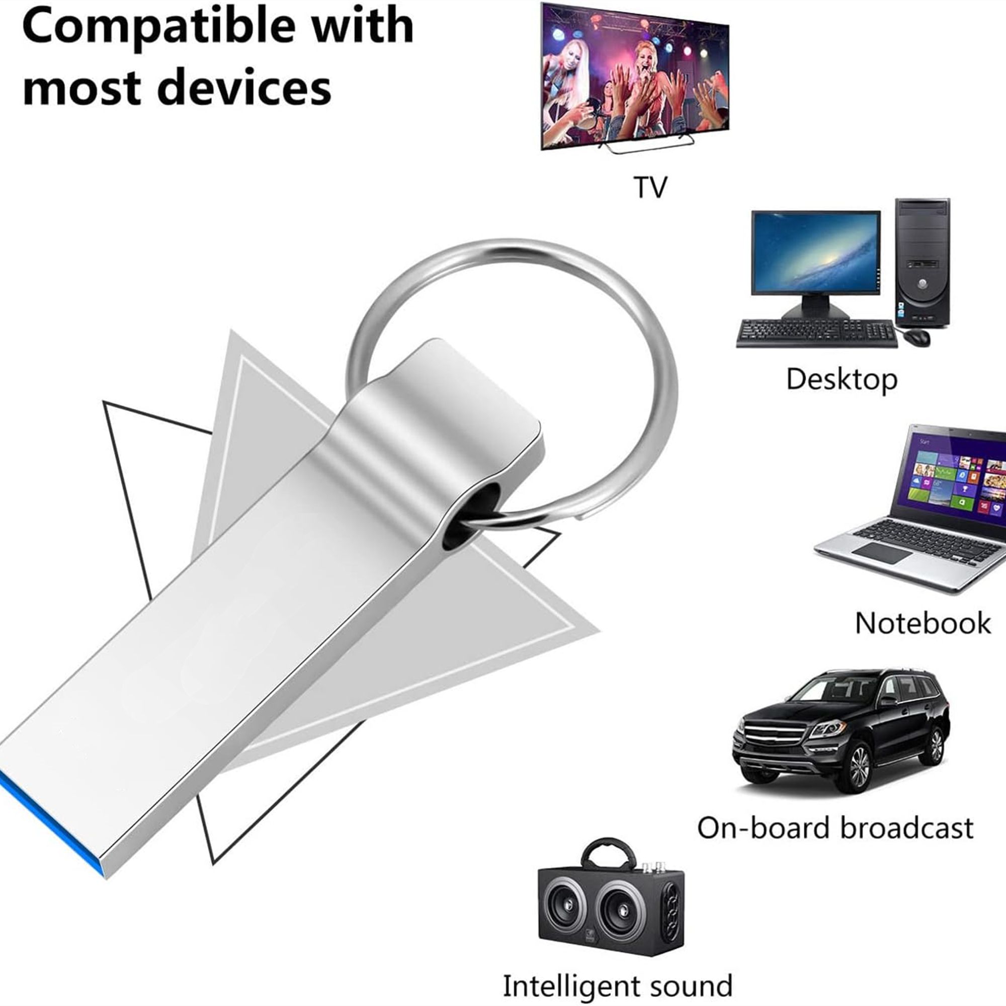 Usb Flash Drive 16Gb Item No#11113 - Image 5