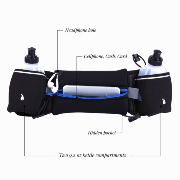Running Belt Bag With 2 Water Bottle Item No#10601 - Image 3