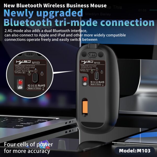 Three Modes Wireless Mouse Item No#11400 - Image 4