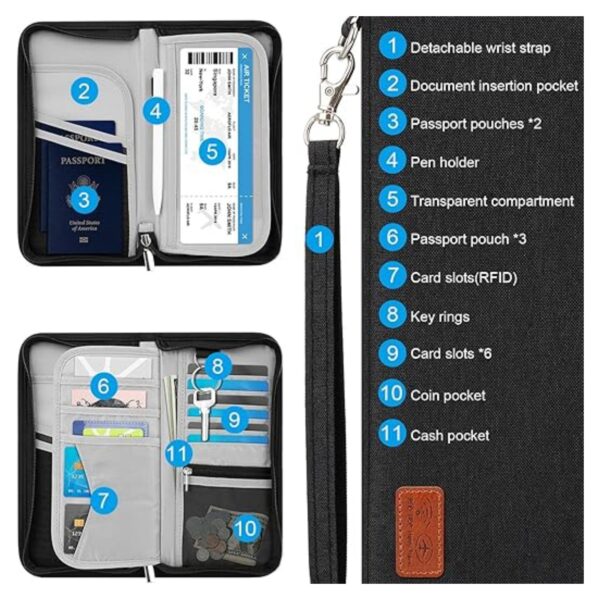 Rfid Passport Wallet Bag Item No#11488 - Image 4