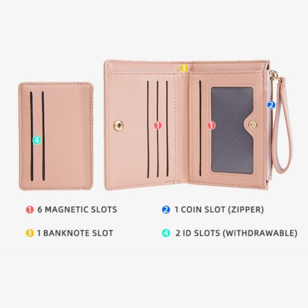 Multi-Functional Zipper Wallet With Card Slots Item No#12044 - Image 5