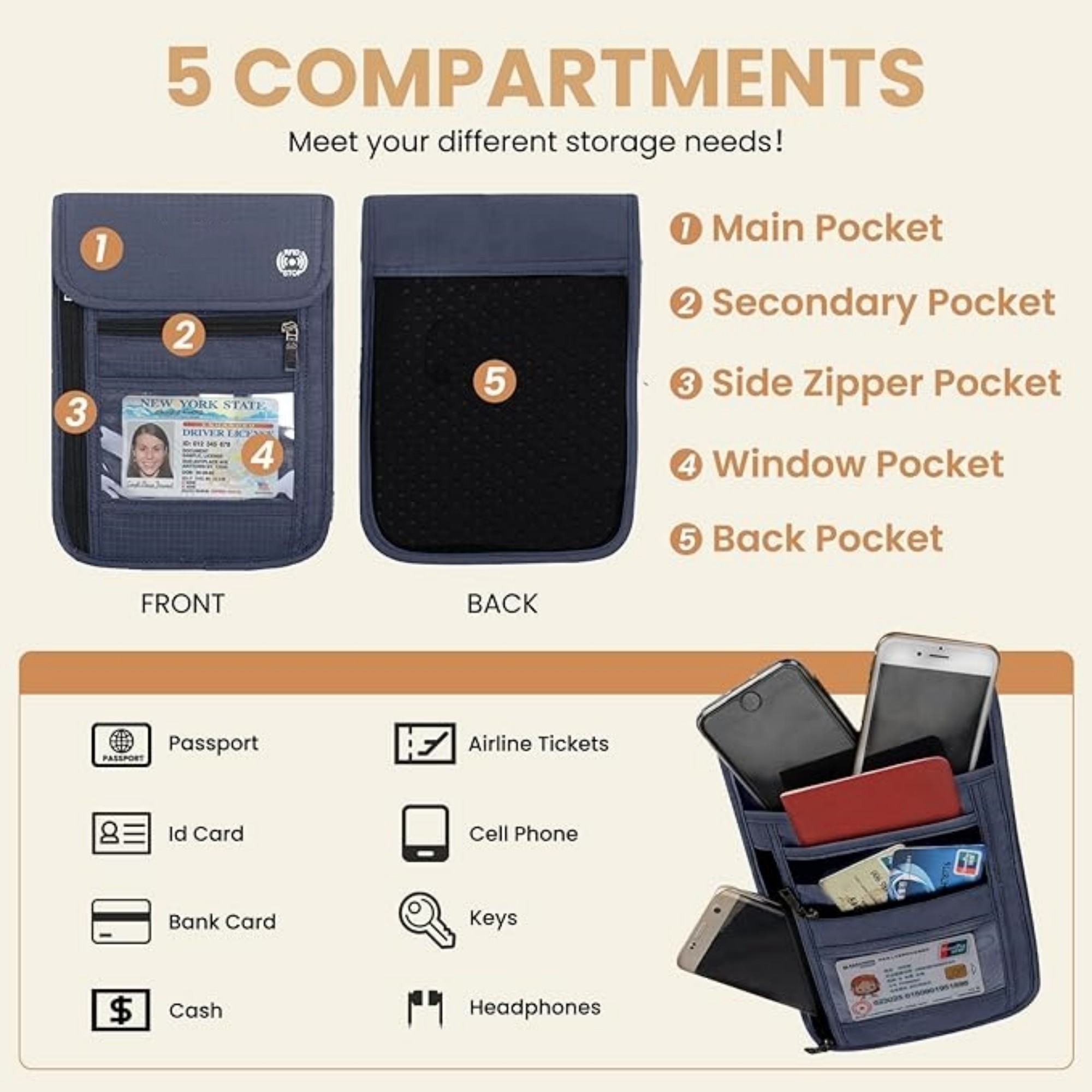 Rfid Passport Holder For Travel Item No#12072 - Image 4