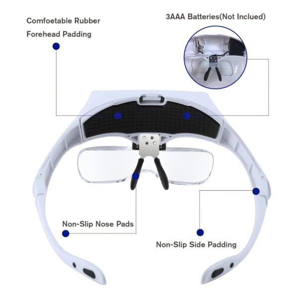 Headset Magnifier With Light Item No#12109 - Image 3