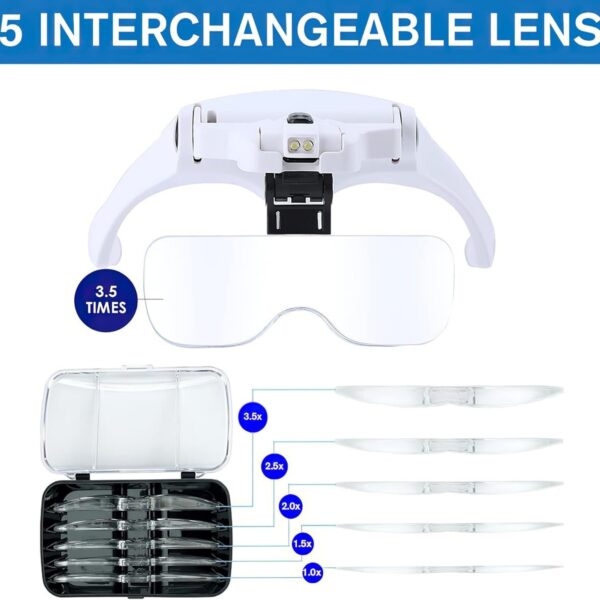 Headset Magnifier With Light Item No#12109 - Image 4