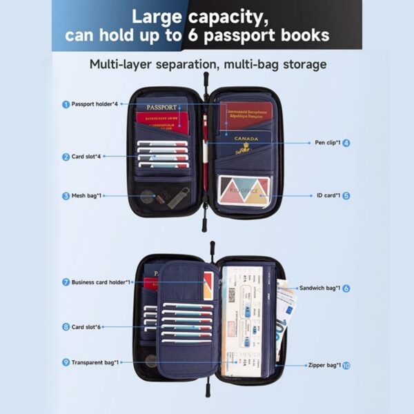 Rfid Blocking Passport Holder Item No#12166 - Image 4