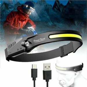 230?? Wide Beam Head Lamps Led Item No#12356