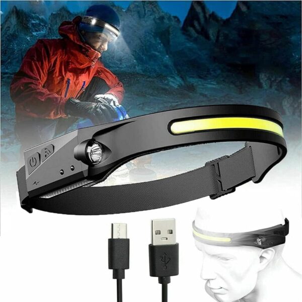 230?? Wide Beam Head Lamps Led Item No#12356 - Image 2
