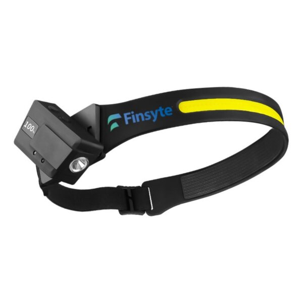 Rechargeable Led Headlamp Item No#12357