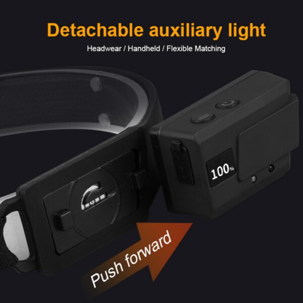 Rechargeable Led Headlamp Item No#12357 - Image 4