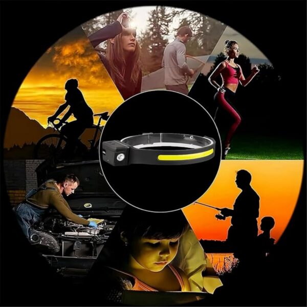 Rechargeable Led Headlamp Item No#12357 - Image 6