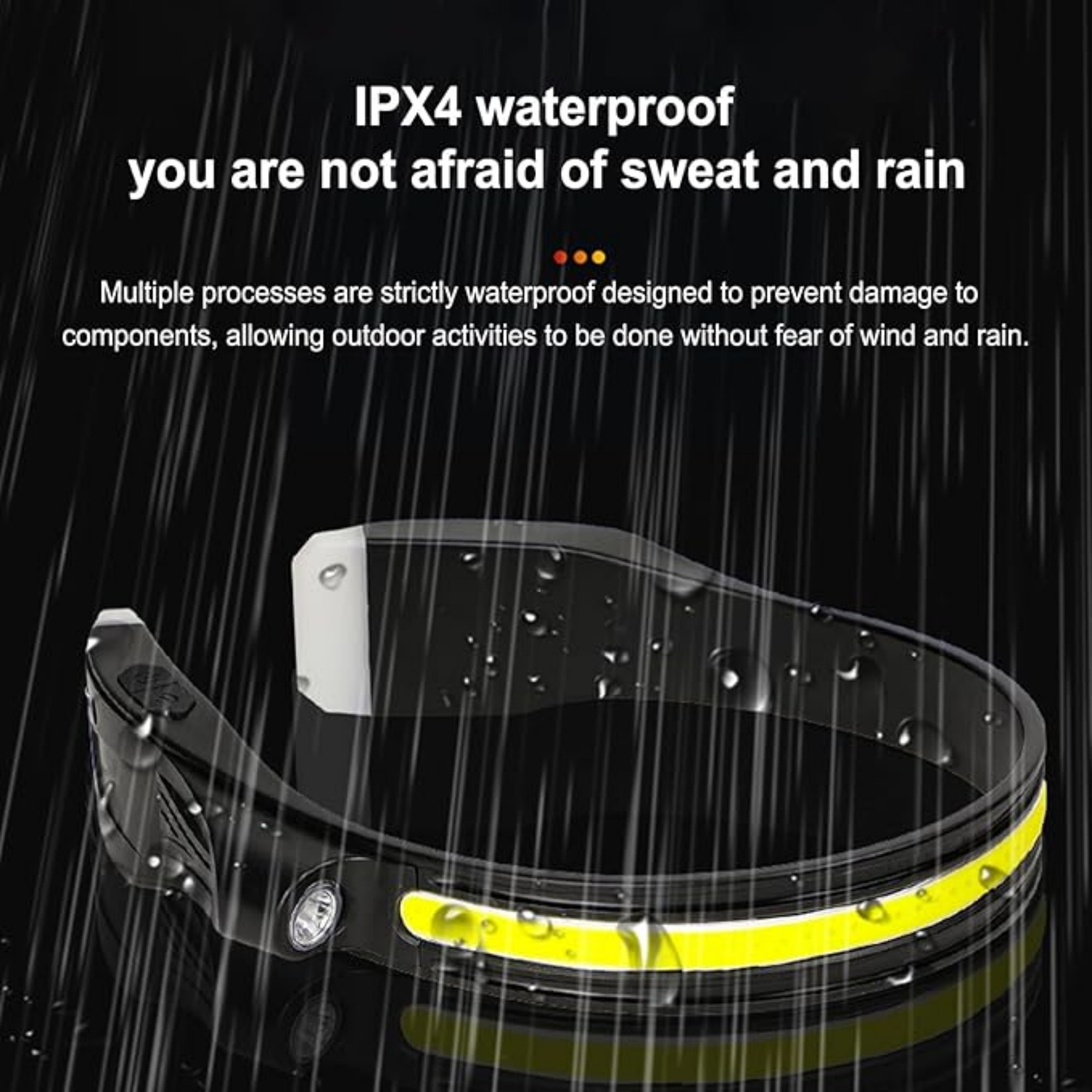 Portable High Performance Head Light With Usb Charging Cable Item No#12360 - Image 4