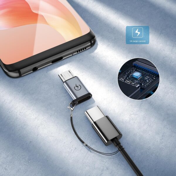 Type-C To Micro Usb Adapter Item No#11646 - Image 5