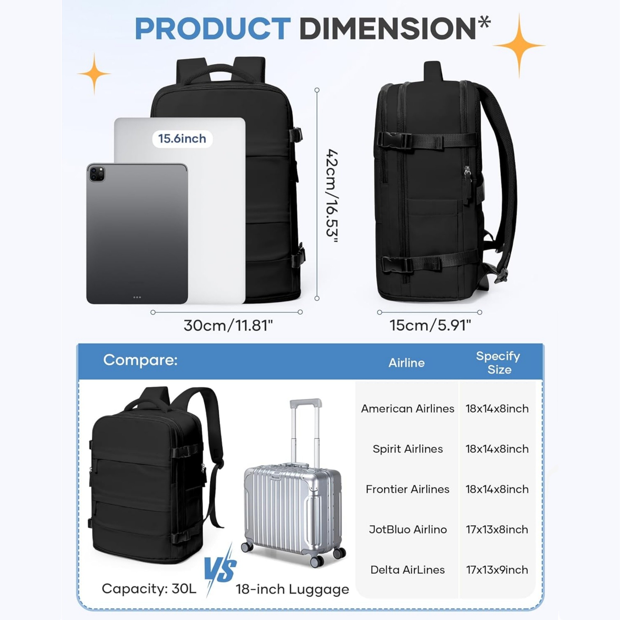 Waterproof Luggage Backpack Item No#12749 - Image 3