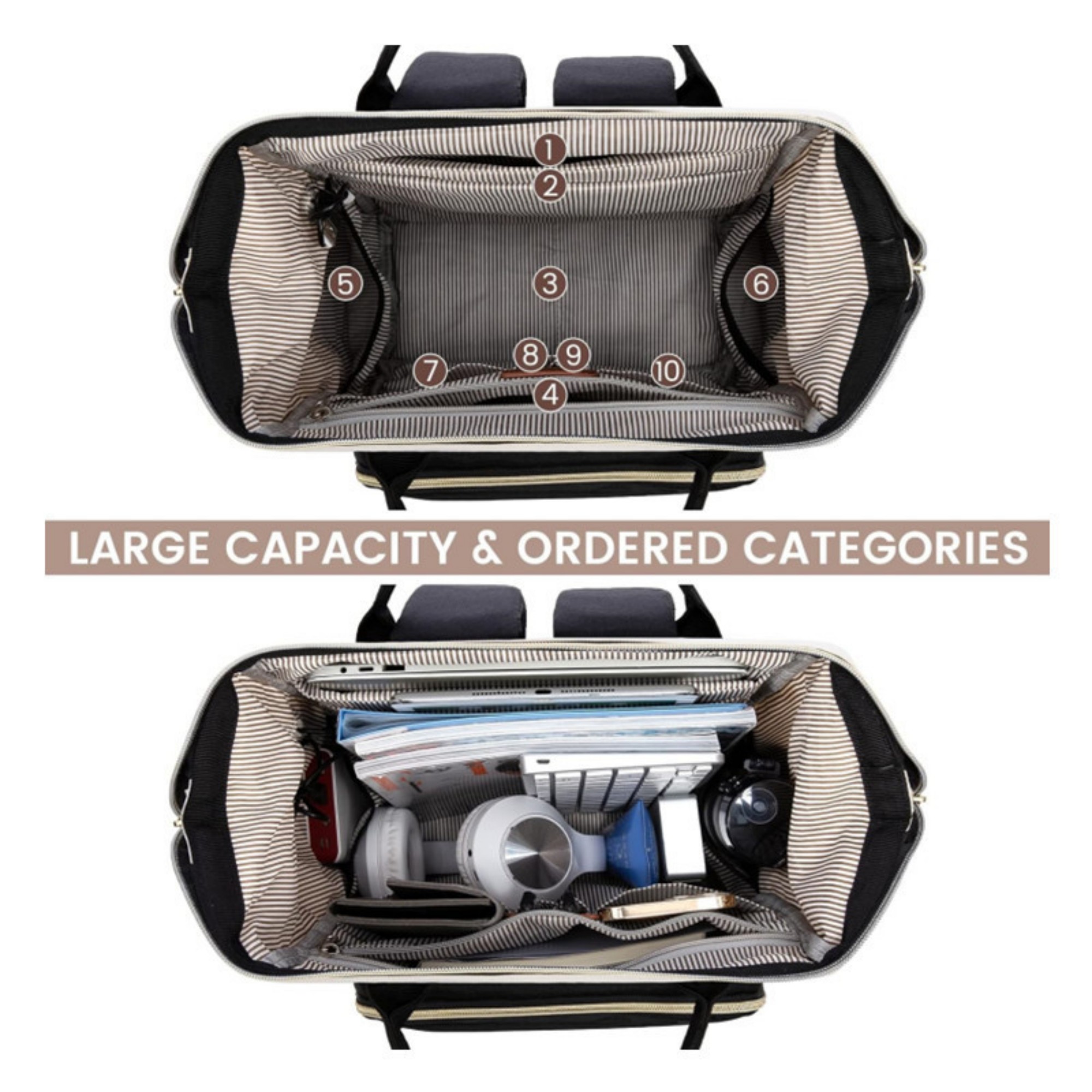 Waterproof Casual Backpack Item No#12766 - Image 5