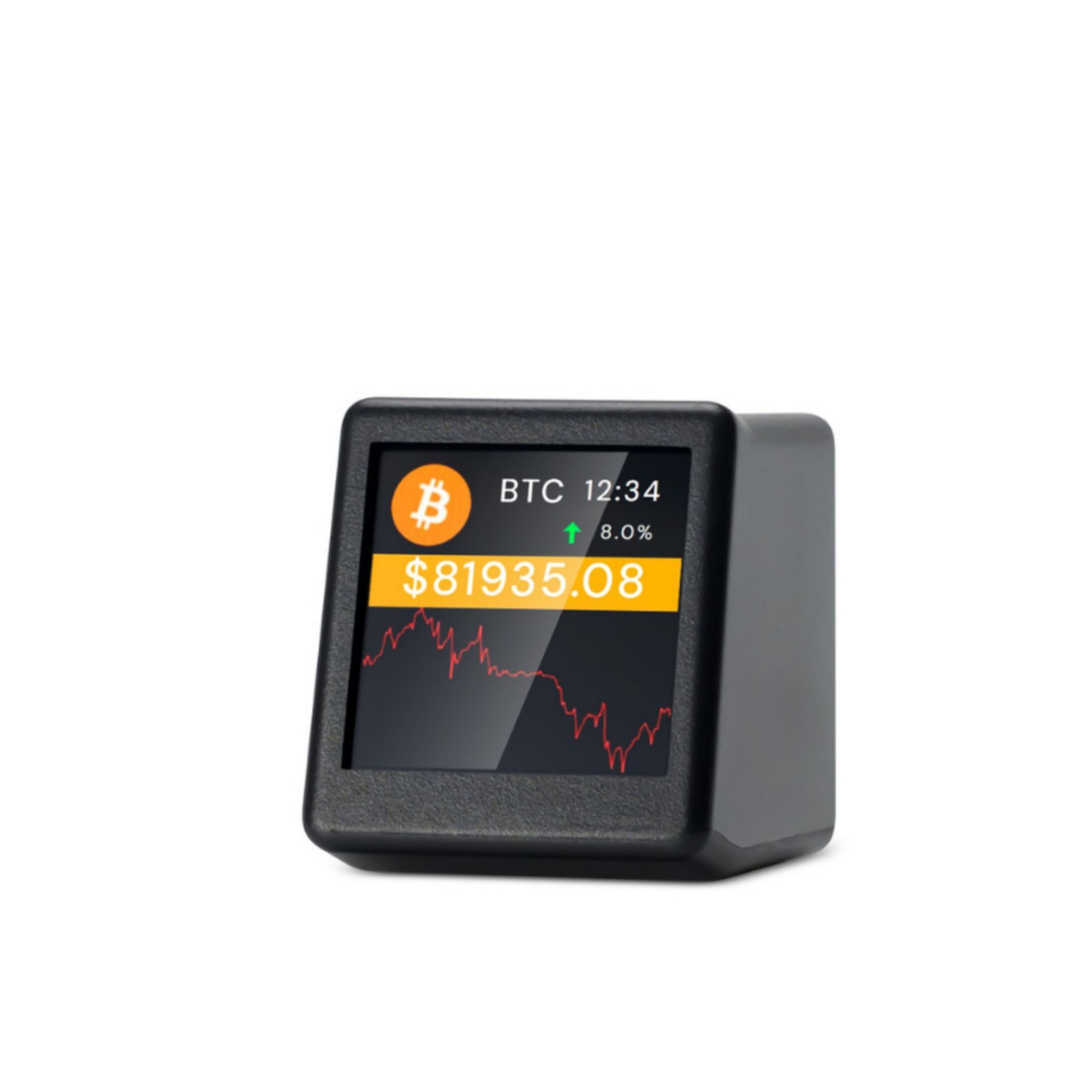 Bitcoin Ticker Item No#12848 - Image 2