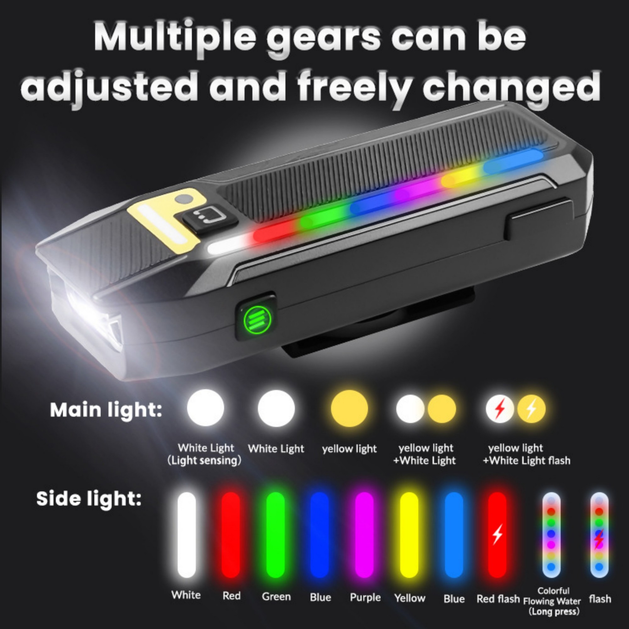 Smart Light-Sensing LED Bike Light Item No#12908 - Image 5