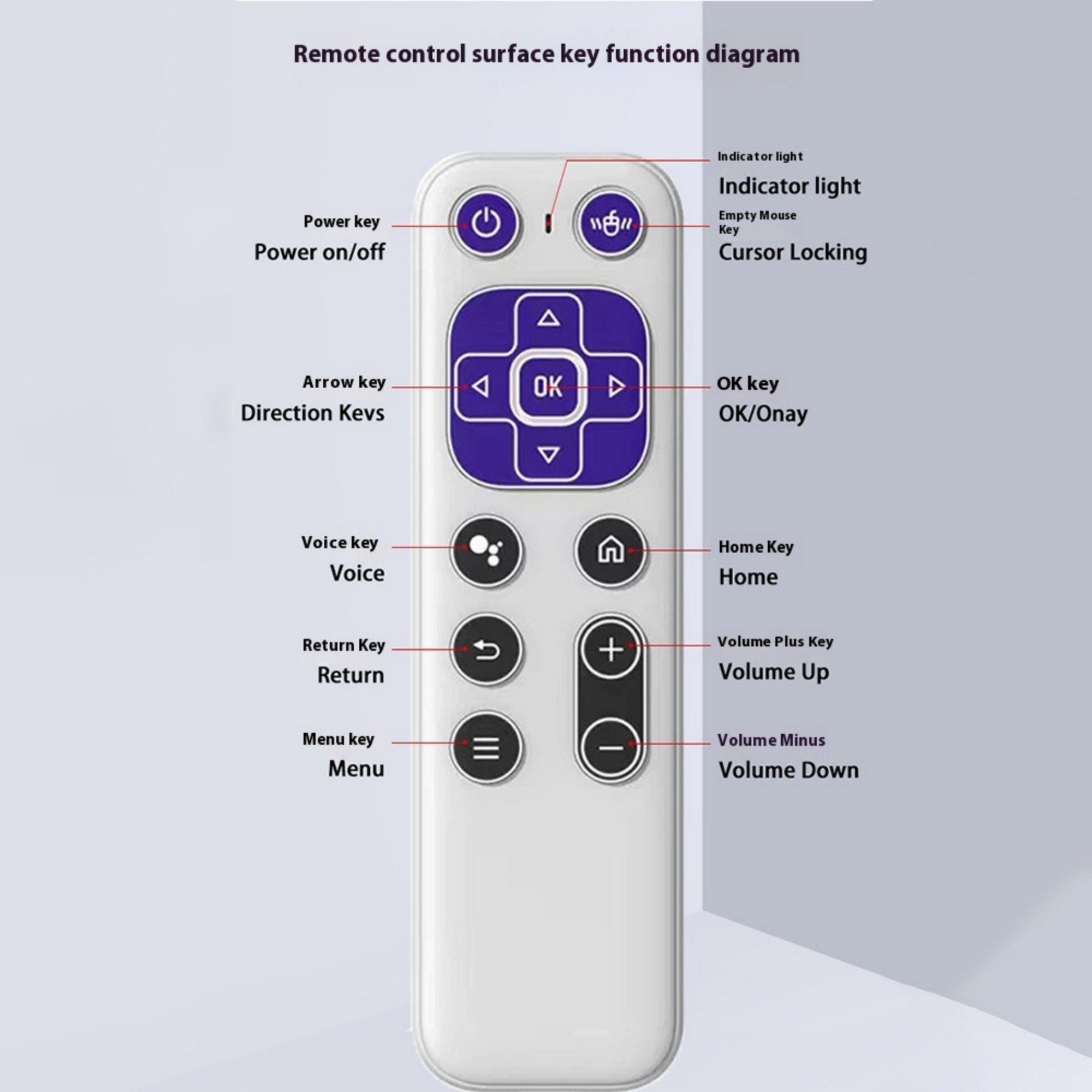 Dual-Mode Air Mouse Remote Item No#12938 - Image 4